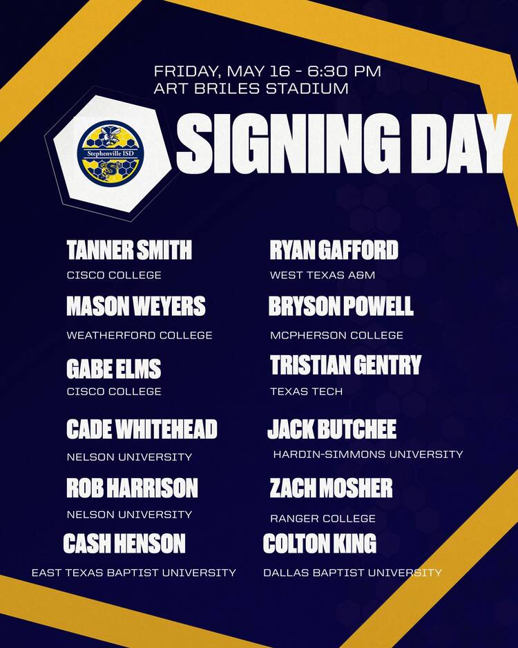 Signing Day